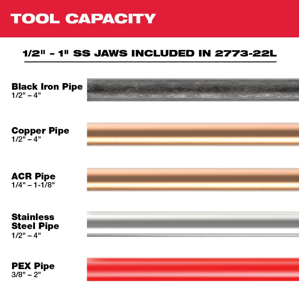 Milwaukee 2773-20L M18 18V FORCE LOGIC Long Throw Press Tool Kit - Recon - Image 2