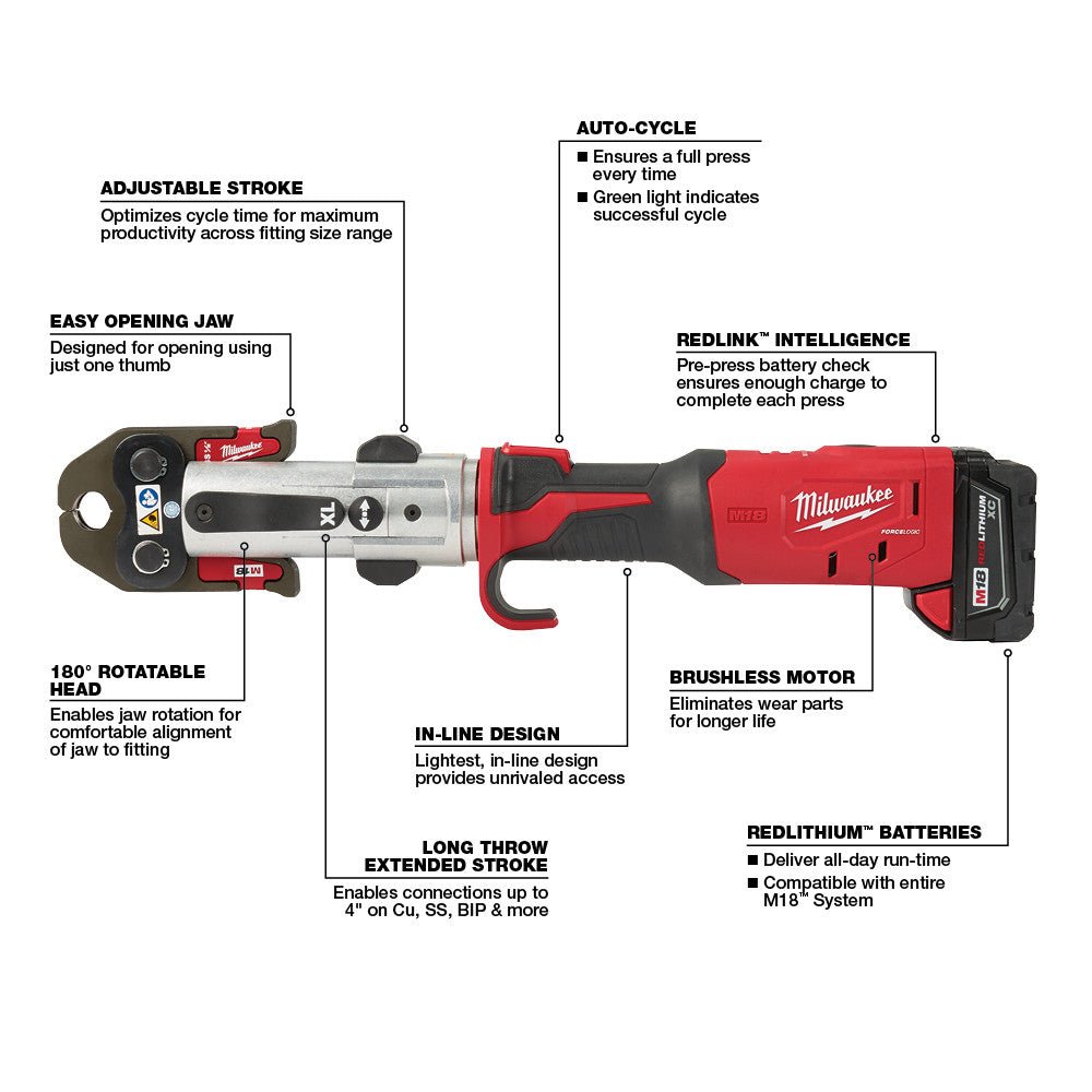 Milwaukee 2773-20L M18 18V FORCE LOGIC Long Throw Press Tool Kit - Recon - Image 4