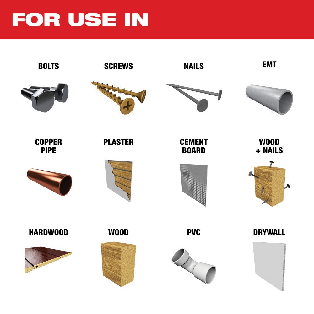 Milwaukee 49-10-9113 OPEN-LOK Oscillating Multi-Tool Blade Set Kit - 9 PC - Image 2