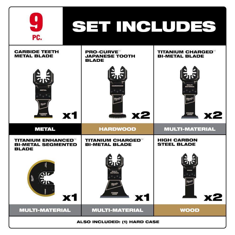 Milwaukee 49-10-9113 OPEN-LOK Oscillating Multi-Tool Blade Set Kit - 9 PC - Image 3