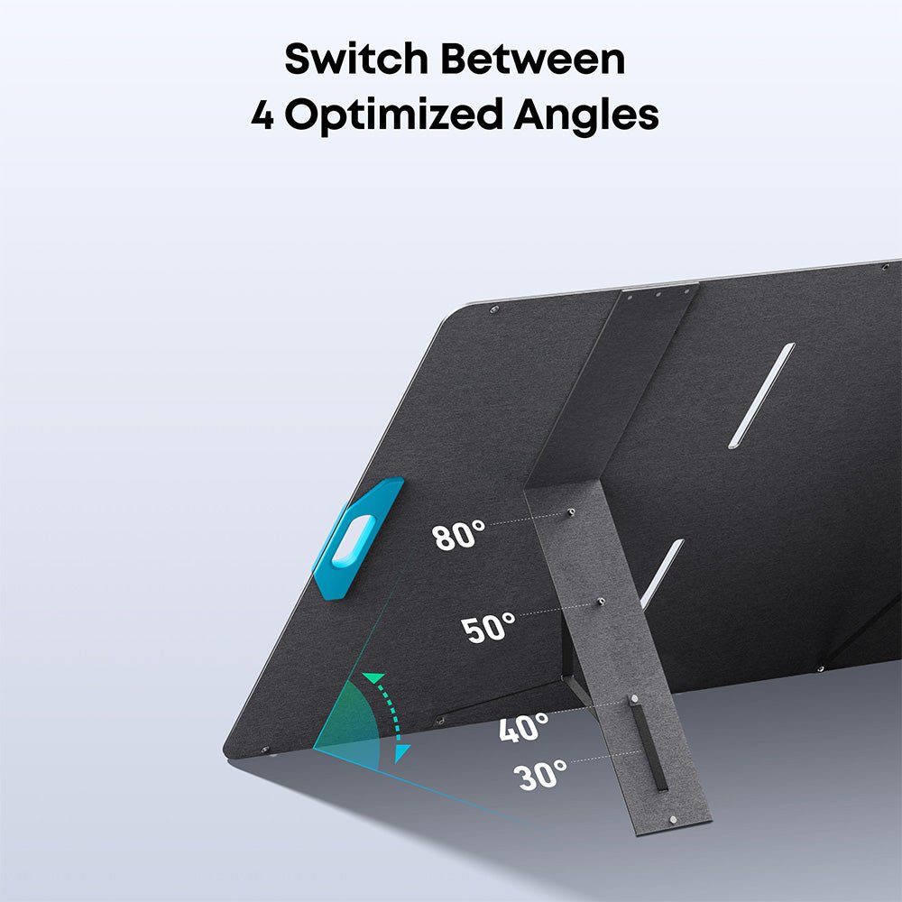 Anker PS400 Solar Panel 400W New - Image 3
