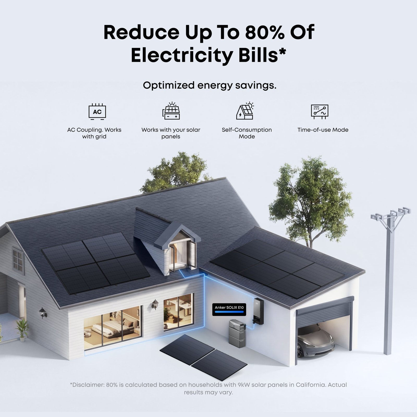 Anker SOLIX AX170J40 Power Dock for E10 Automatic Backup Kit | 10-30kW Turbo Output | Smart Grid & Storm-Guard - Image 7