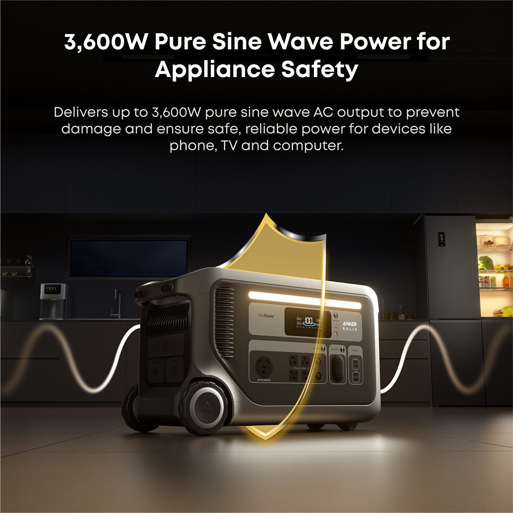 DuroMax XP5500HX and Anker SOLIX F3000 + 120V Adapter - Image 6
