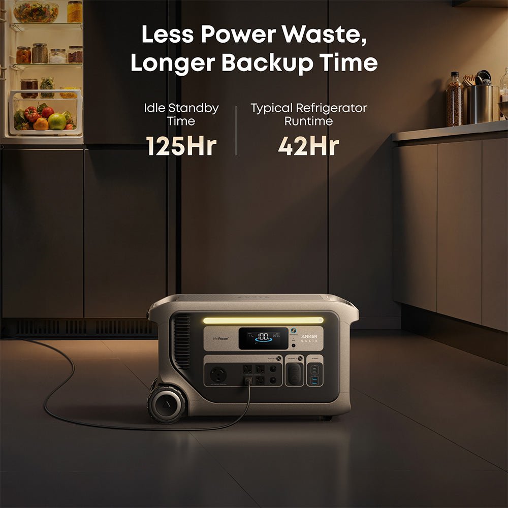 Anker SOLIX F3000 Portable Power Station 3,072Wh 3,600W with 400W Solar Panel - Image 3