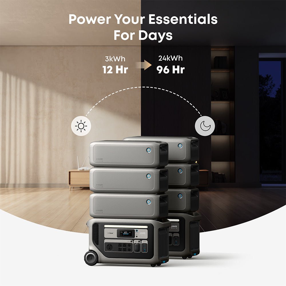 Anker SOLIX F3000 Portable Power Station 3,072Wh 3,600W with 400W Solar Panel - Image 6