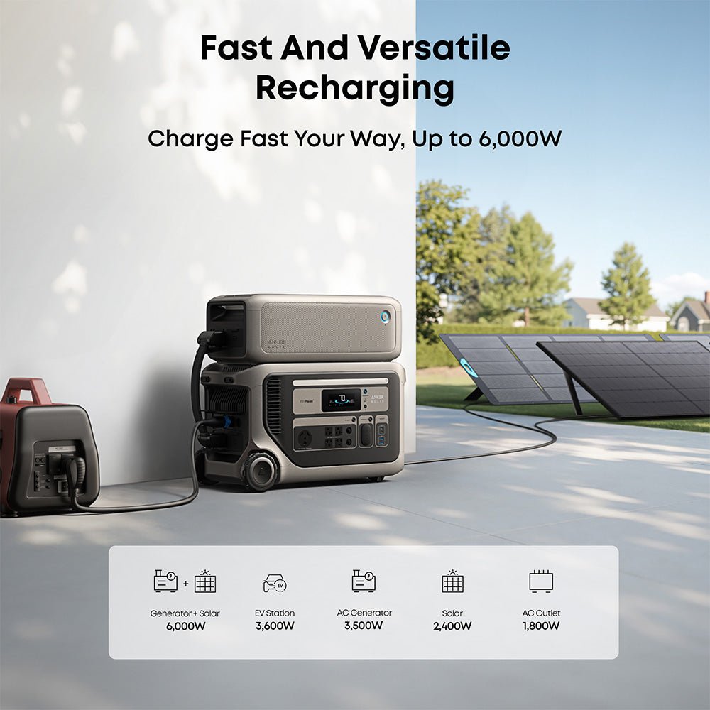 Anker SOLIX F3000 Portable Power Station 3,072Wh 3,600W with 400W Solar Panel - Image 7