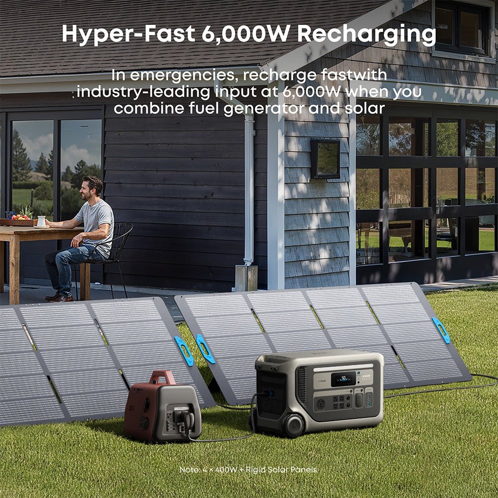 Anker SOLIX F3000 Portable Power Station 3,072Wh 3,600W with 400W Solar Panel - Image 8