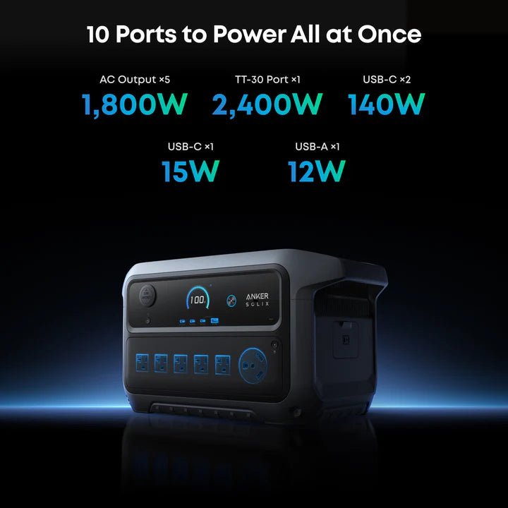 Anker SOLIX B17831A4 C2000 Gen 2 Portable Power Station 2048Wh w/ 200W Solar Panel - Image 7
