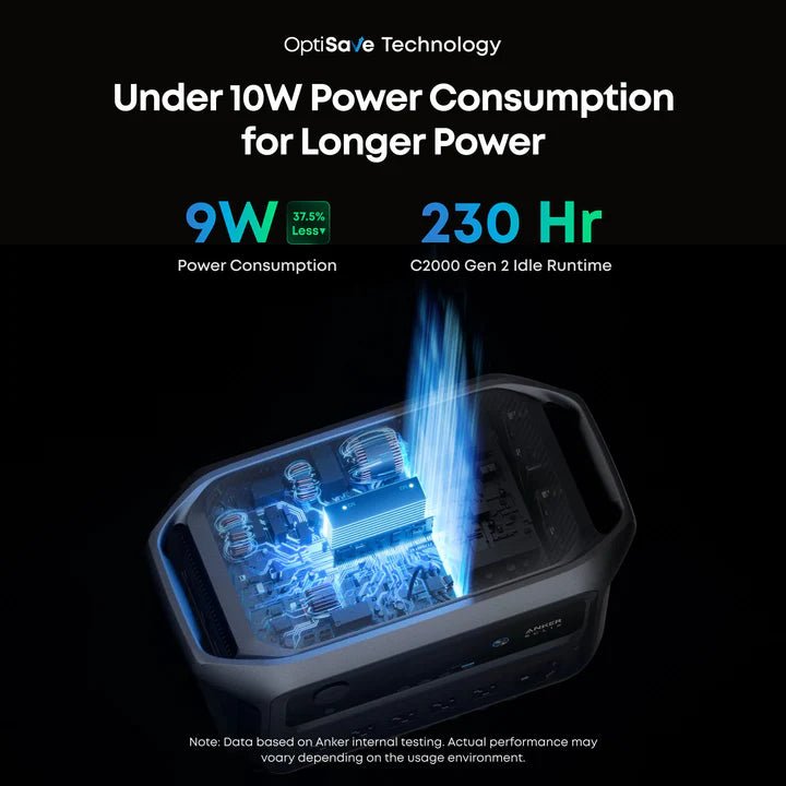 Anker SOLIX B17831A4 C2000 Gen 2 Portable Power Station 2048Wh w/ 200W Solar Panel - Image 8