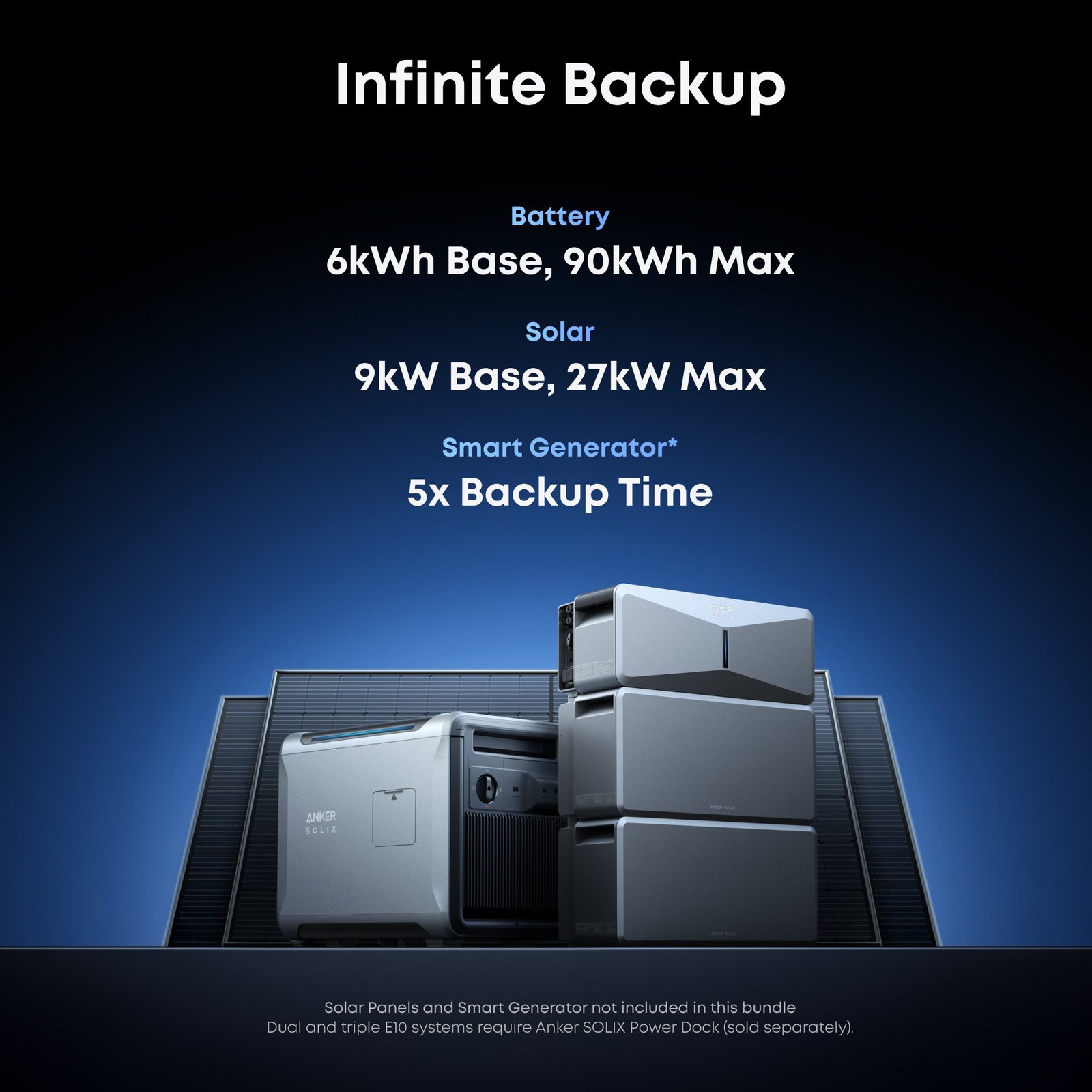 Anker SOLIX B17E1141-85 B6000 Battery Module for E10 Whole Home Backup System | 12kWh LiFePO4 Battery - Image 3