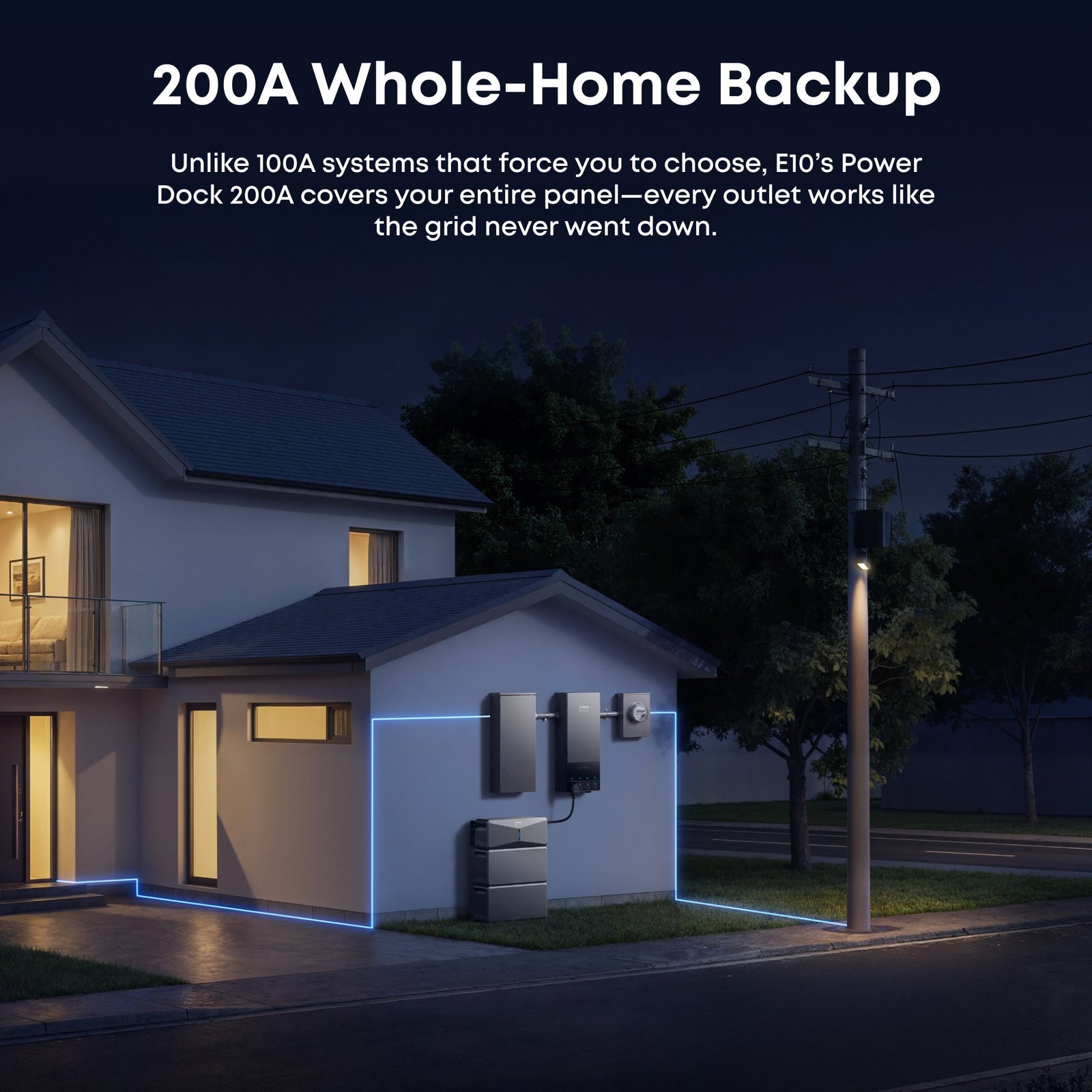 Anker SOLIX B17E114D 2-Set E10 Automatic Backup Kits | 24kWh LiFePO4 Battery | 10-30kW Turbo Output | Smart Grid & Storm-Guard - Image 3