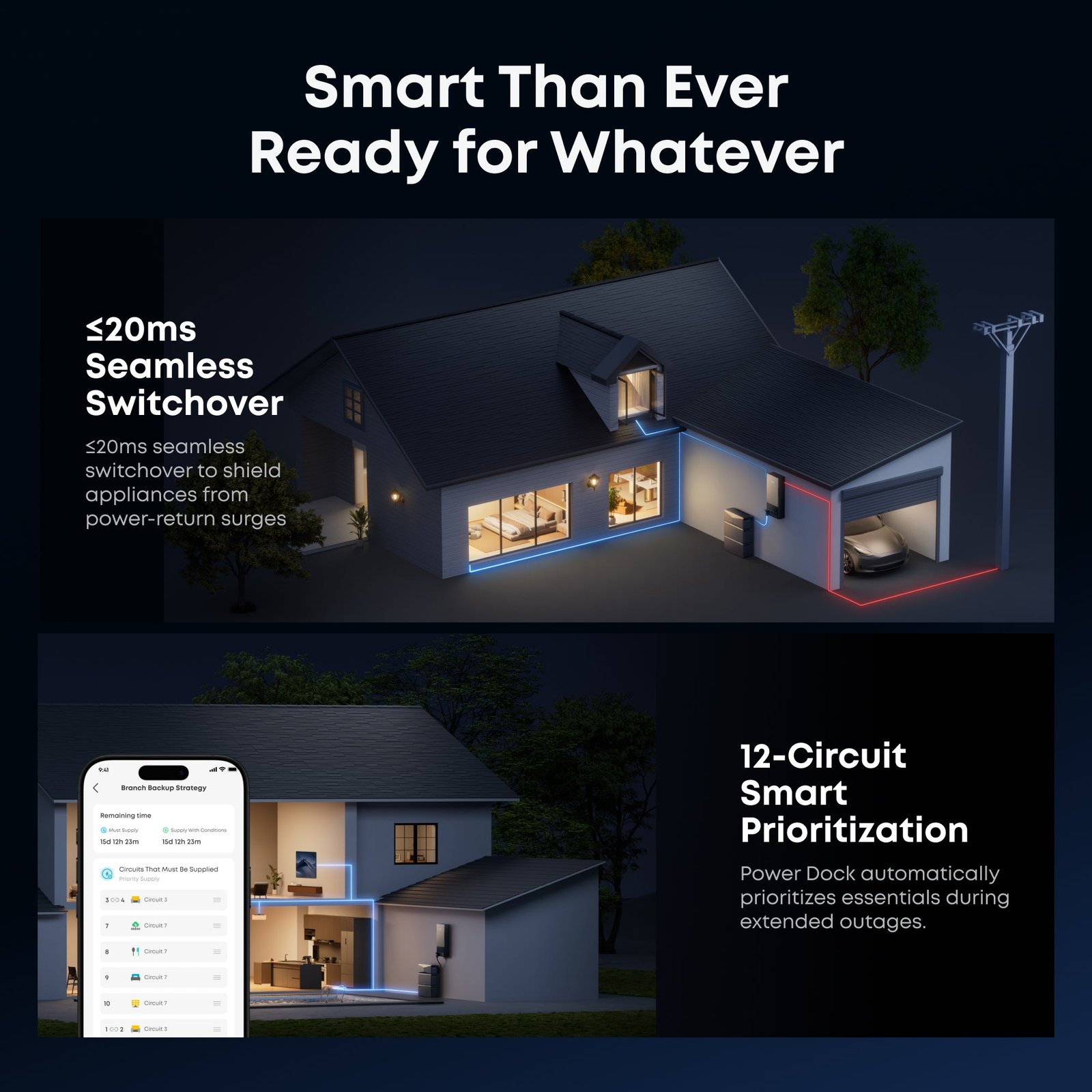 Anker SOLIX B17E114D 2-Set E10 Automatic Backup Kits | 24kWh LiFePO4 Battery | 10-30kW Turbo Output | Smart Grid & Storm-Guard - Image 5