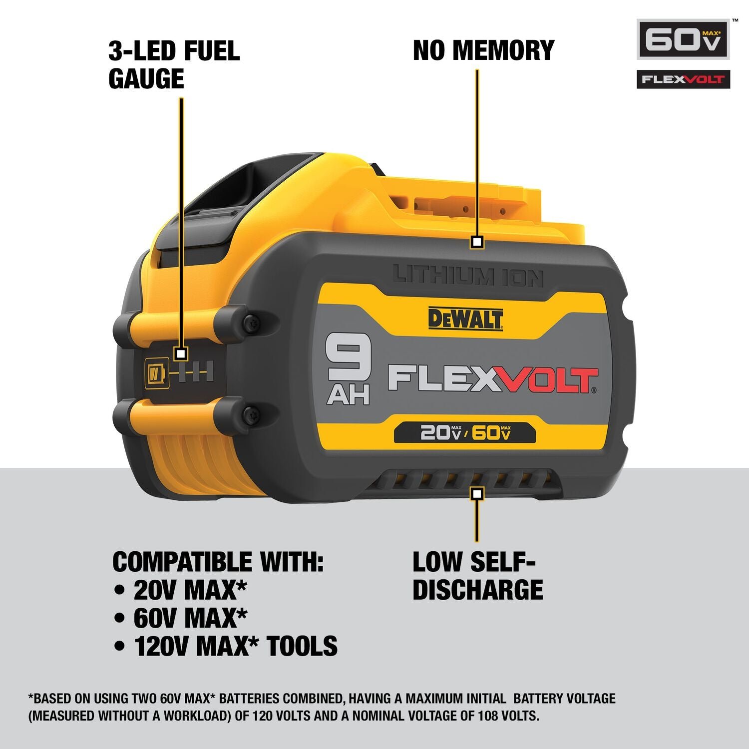 Dewalt DCB609C FLEXVOLT 20V/60V MAX 9.0-Ah Battery w/ Charger - Image 3