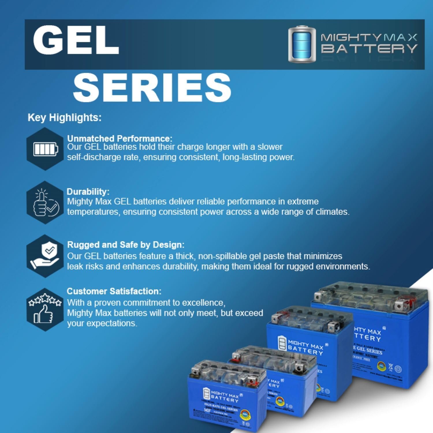 Mighty Max YTX12-BSGEL 12V 10 AH GEL 180 CCA Rechargeable Maintenance Free SLA AGM Battery - Image 3