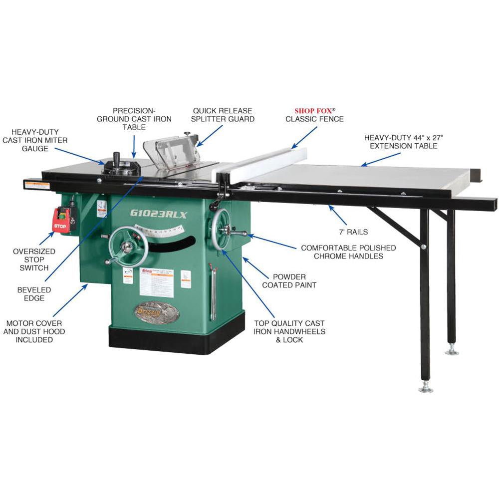 Grizzly G1023RLX 10 In 3 HP 240V Cabinet Left-Tilting Table Saw Extension Table - Image 2