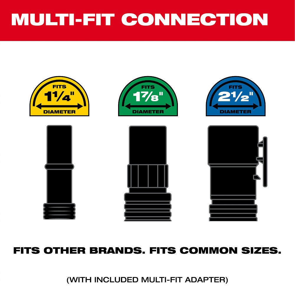 Milwaukee 0920-20DS M18 FUEL 9 Gallon Wet/Dry Vacuum w/ Debris Separator - Image 13