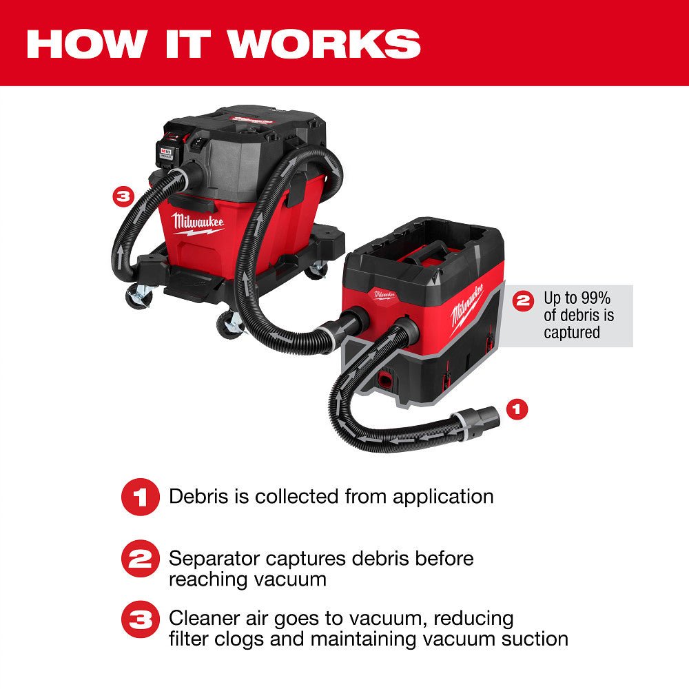 Milwaukee 0920-20DS M18 FUEL 9 Gallon Wet/Dry Vacuum w/ Debris Separator - Image 14