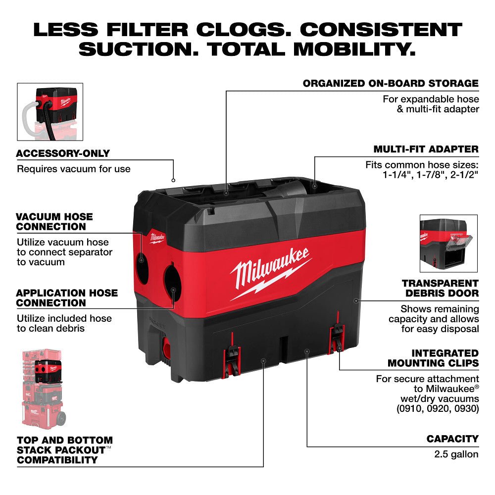 Milwaukee 0920-20DS M18 FUEL 9 Gallon Wet/Dry Vacuum w/ Debris Separator - Image 9