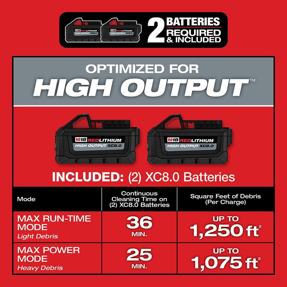 Milwaukee 0920-22HD M18 FUEL 9 Gallon Dual-Battery Wet/Dry Vacuum Kit - Image 19