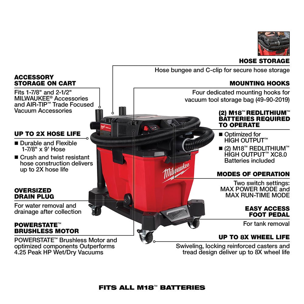 Milwaukee 0920-22HD M18 FUEL 9 Gallon Dual-Battery Wet/Dry Vacuum Kit - Image 23