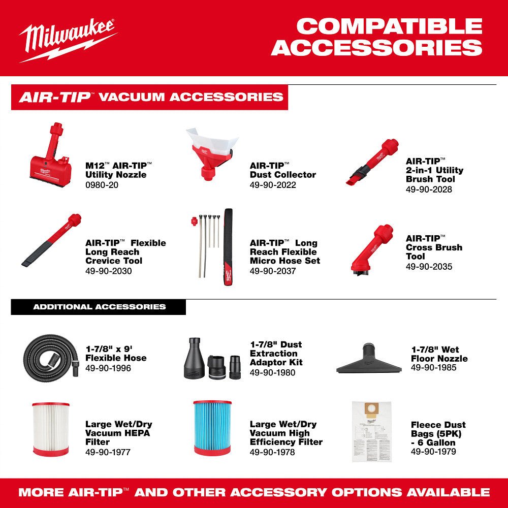 Milwaukee 0926-20 M18 FUEL 18V NEXUS Dual Battery Vacuum Motor Head - Bare Tool - Image 8