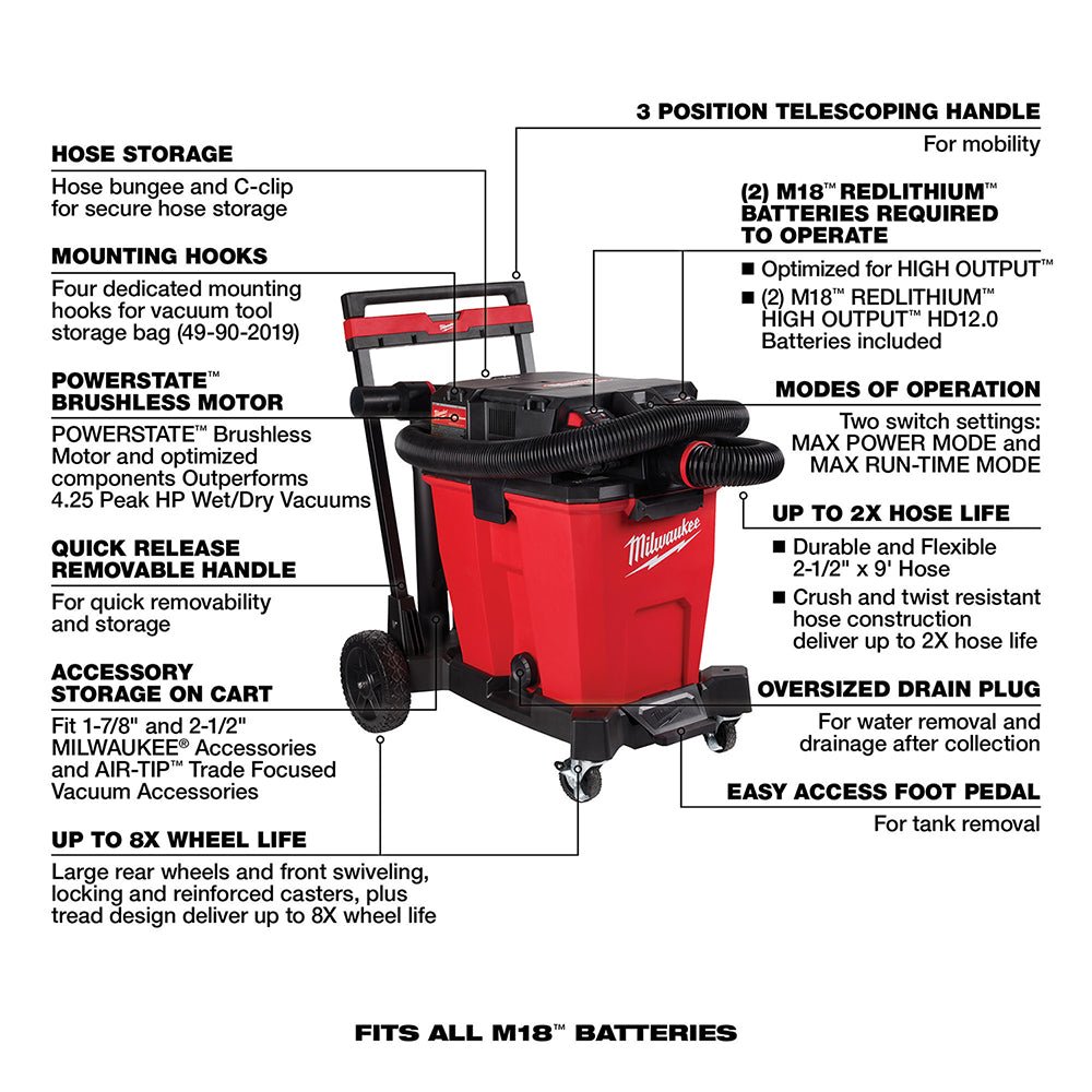 Milwaukee 0930-22HDB M18 FUEL 18V 12 Gallon Wet/Dry Vacuum Kit w/ Air-Tip Kit - Image 9
