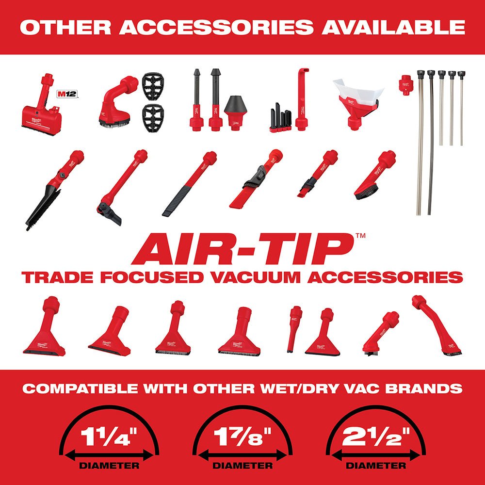 Milwaukee 0980-20 M12 AIR-TIP Utility Nozzle Attachment - Image 5