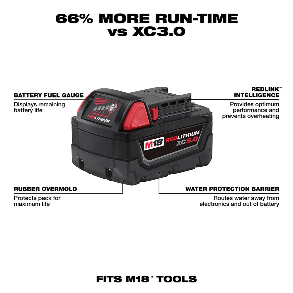 Milwaukee 2368-20SK M18 18V Dual Power Triple-Panel Light w/ 5AH Battery/Charger - Image 18