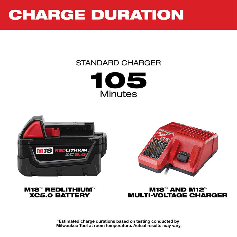 Milwaukee 2368-20SK M18 18V Dual Power Triple-Panel Light w/ 5AH Battery/Charger - Image 20