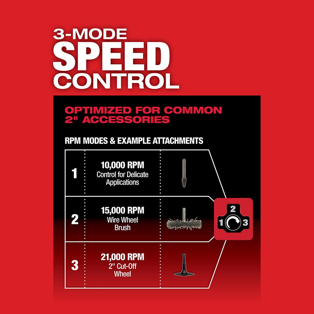 Milwaukee 2486-22 M12 FUEL 12V 1/4" Straight Die Grinder Kit w/ 5AH Battery - Image 5