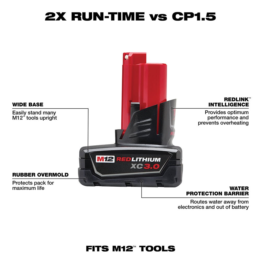 Milwaukee 2527-21x3 M12 FUEL 12V 6” Pruning Saw Kit w/ 2 - M12 3AH Batteries - Image 15