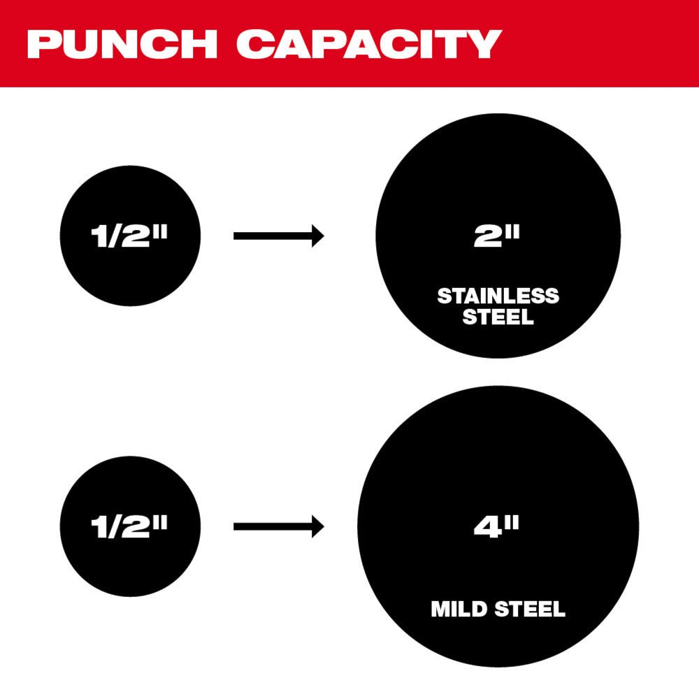 Milwaukee 2677-04 M18 FORCE LOGIC 18V 6T Knockout Tool 1/2"-4" - Image 6
