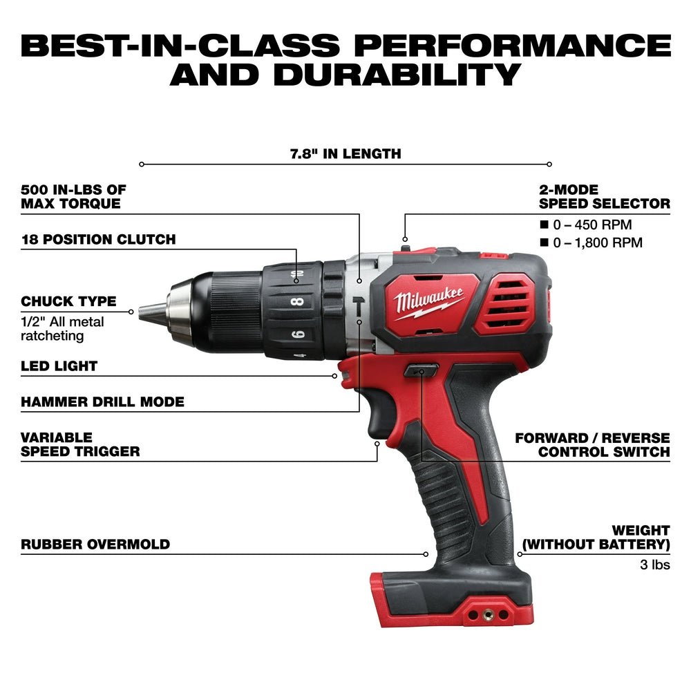 Milwaukee 2696-24POK M18 18V 4-Tool Combo Kit w/Grinder, Multi-Tool, and Packout - Image 2
