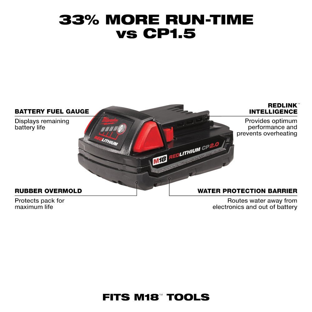 Milwaukee 2746-20x2 M18 FUEL 18 Gauge Brad Nailer Bundle with 2AH Battery - Image 5