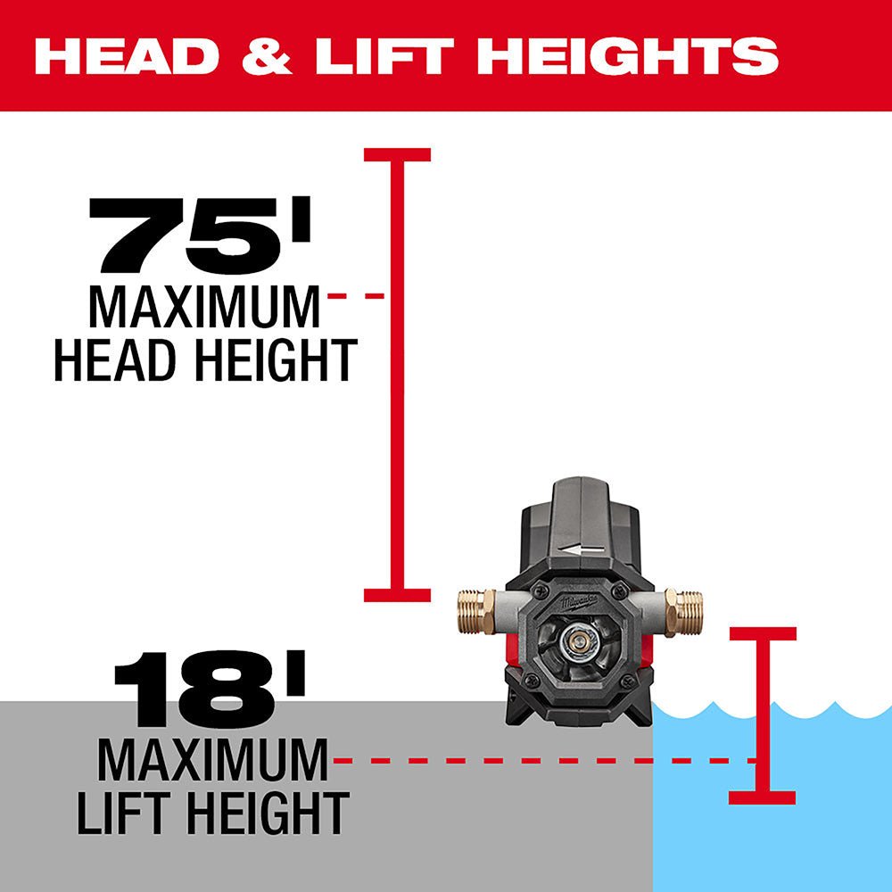 Milwaukee 2771-20 M18 18V Cordless Li-Ion Water Transfer Pump - Bare Tool - Image 6