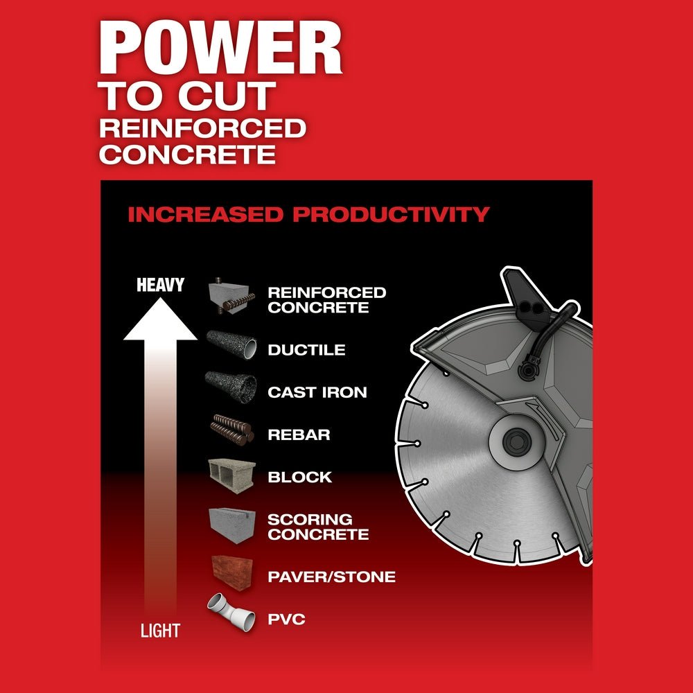Milwaukee 2786-22HD M18 FUEL 18V 9 Inch Cut-Off Saw w/ ONE-KEY Kit - Image 5