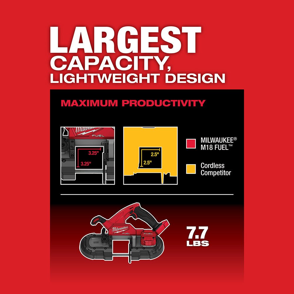 Milwaukee 2829S-80 M18 18V Compact Dual-Trigger Band Saw - Reconditioned - Image 6