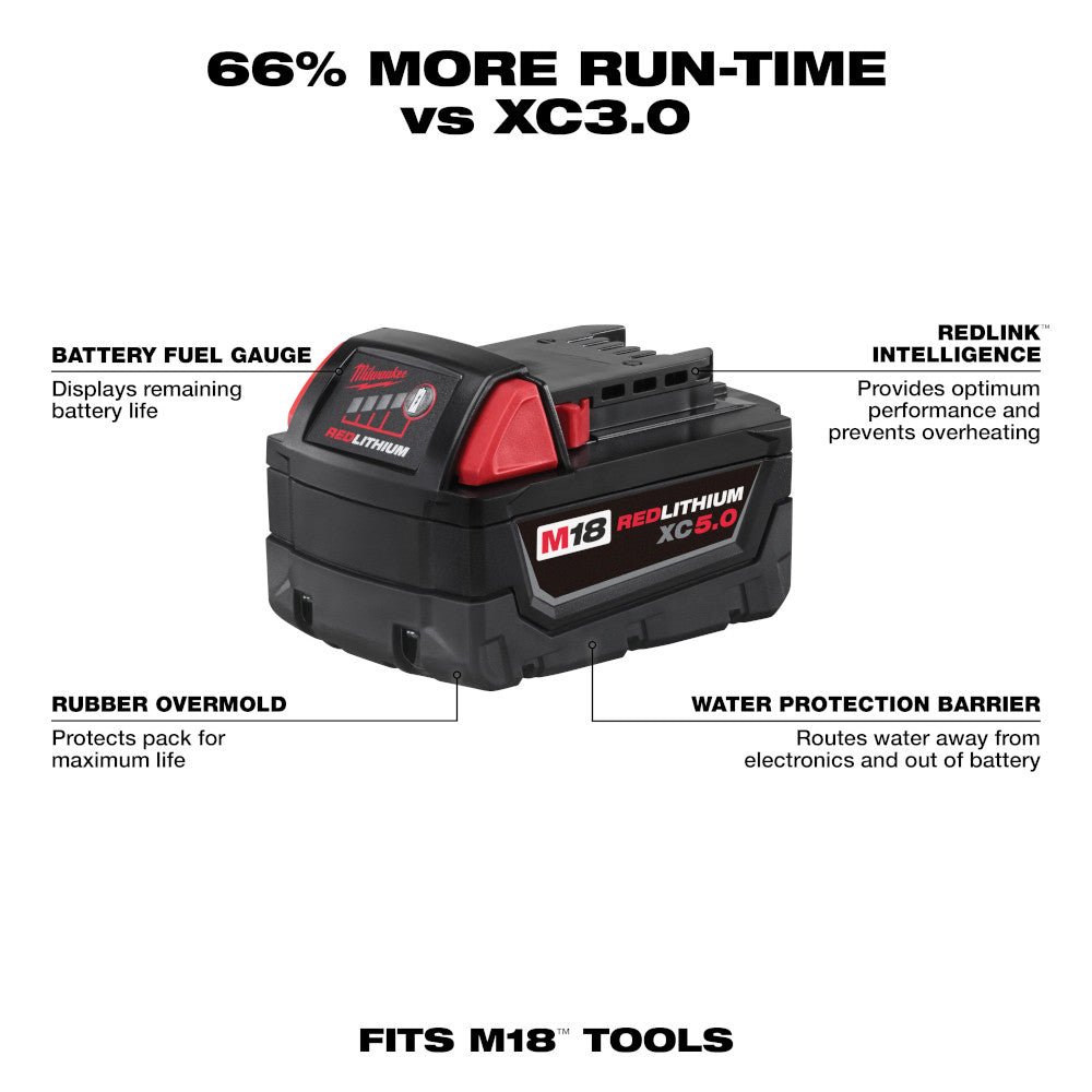 Milwaukee 2831-20x5 M18 FUEL 18V 6-1/2" Plunge Track Saw w/ 5AH Battery - Image 8