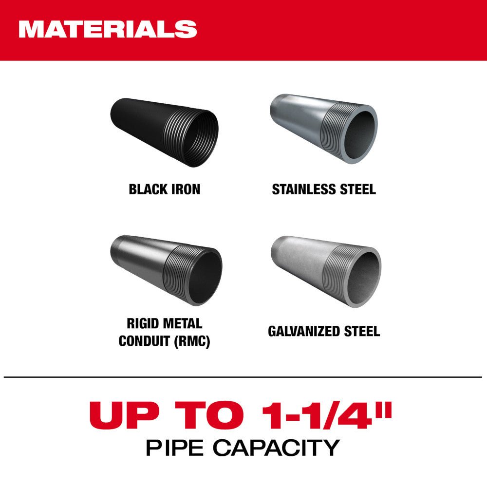 Milwaukee 2870-22BS M18 FUEL 18V Compact Pipe Threader w/ M18 Compact Bandsaw - Image 2