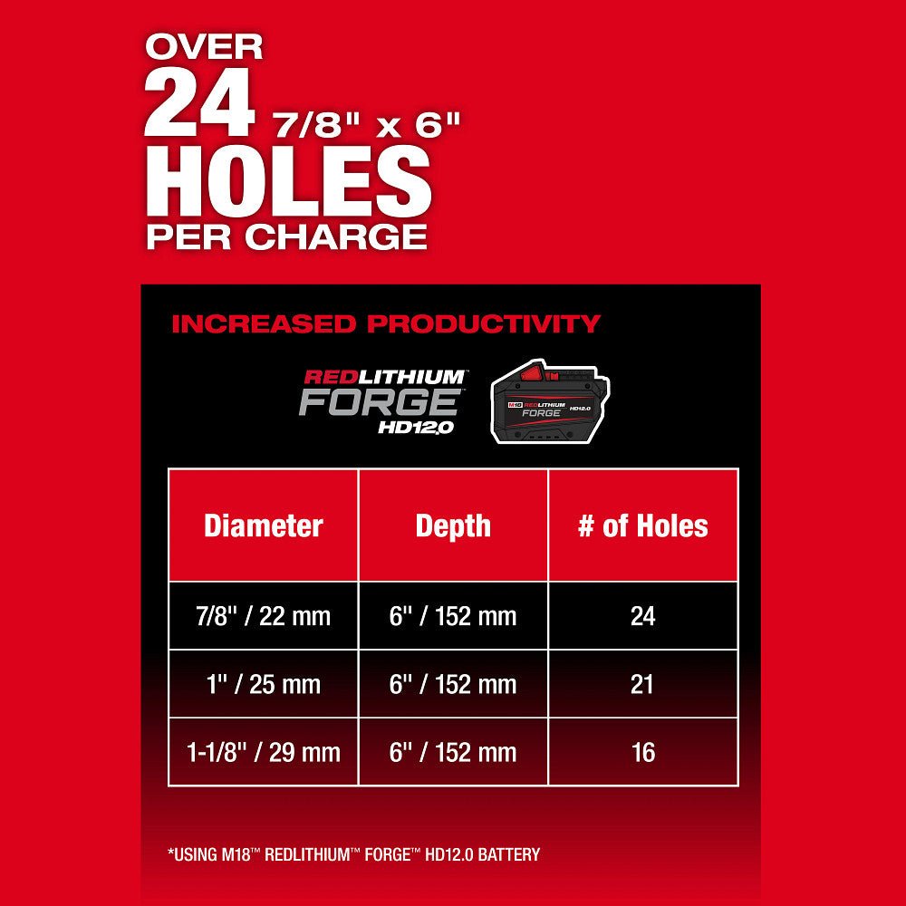 Milwaukee 2917-22HD M18 FUEL 1-9/16" SDS Max Rotary Hammer Kit w/ ONE KEY - Image 7