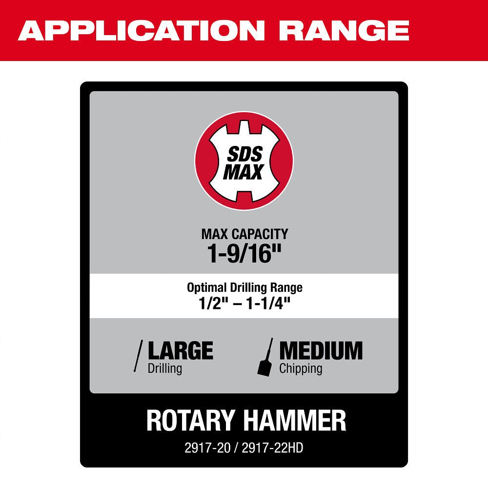 Milwaukee 2917-22HD M18 FUEL 1-9/16" SDS Max Rotary Hammer Kit w/ ONE KEY - Image 8