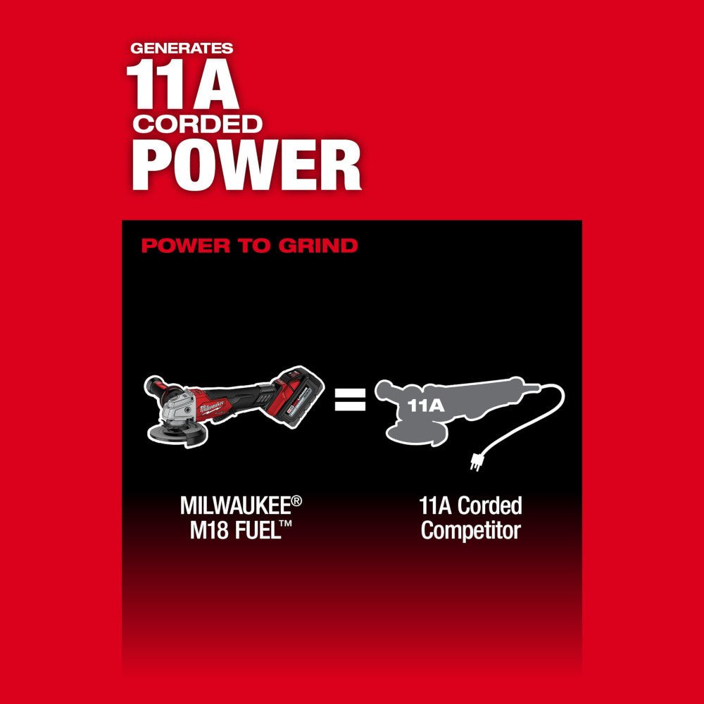 Milwaukee 2929-20GR M18 FUEL 18V Deep Cut Bandsaw w/ M18 Cordless Grinder - Image 3