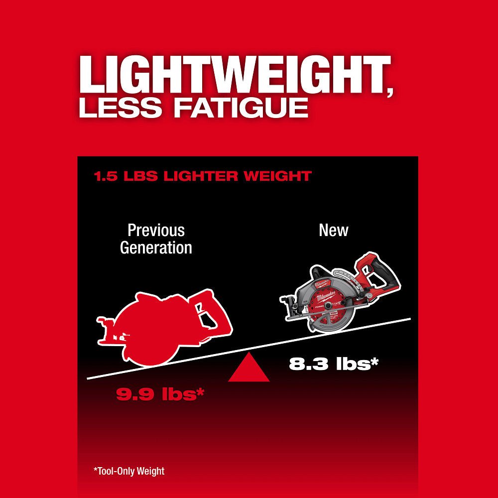 Milwaukee 2930-20 M18 FUEL 18V 7-1/4" Rear Handle Circular Saw - Bare Tool - Image 6