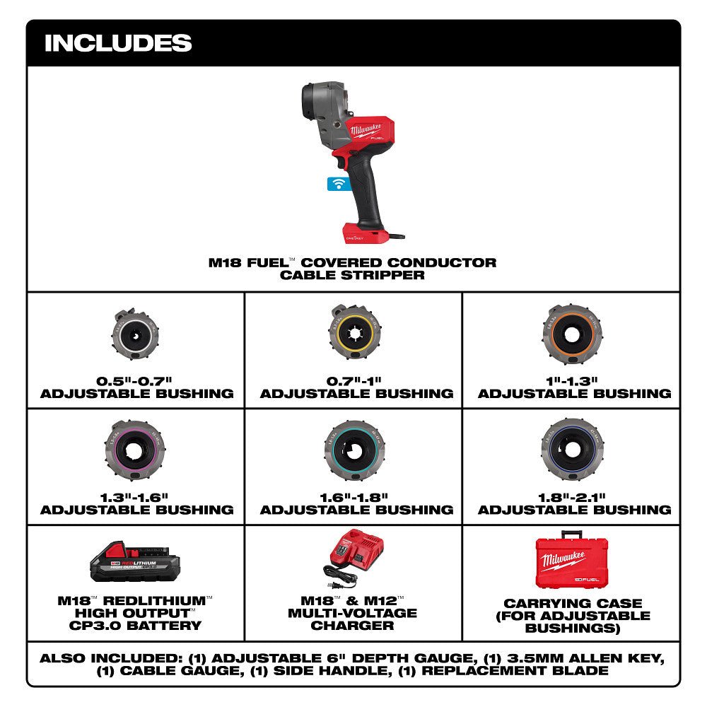 Milwaukee 2937-21 M18 FUEL 18V Covered Cable Stripper Kit Adjustable Bushings - Image 2