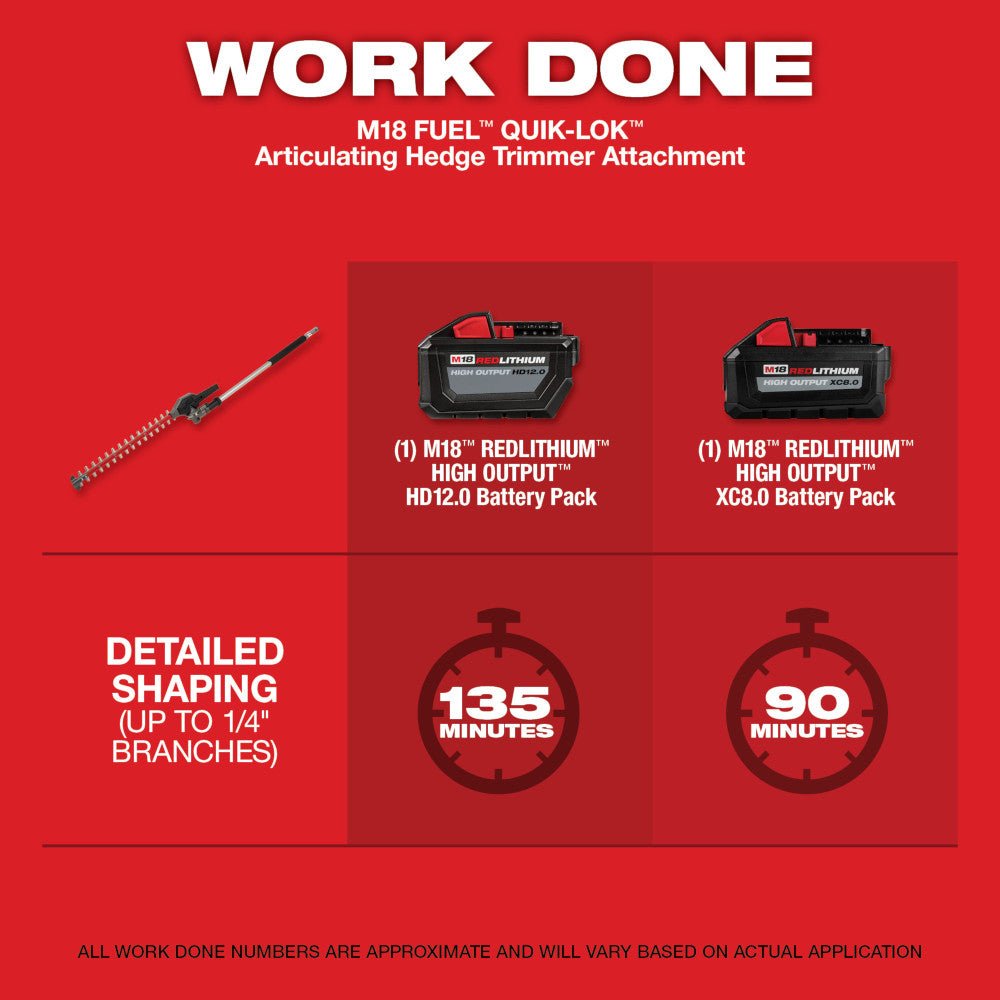 Milwaukee 3016-21STH M18 18V Cordless String Trimmer w/ Hedge Attachment - Image 9