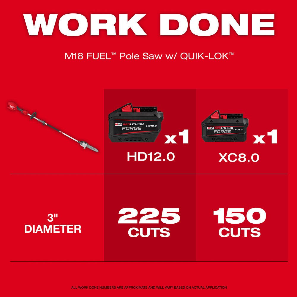 Milwaukee 3016-80PS M18 FUEL 18V Pole Saw QUIK-LOK - Recon - Image 15