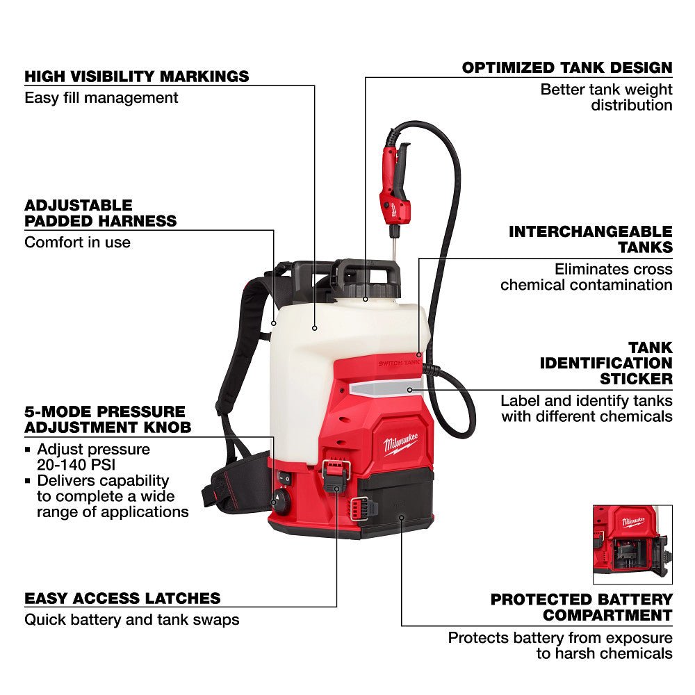 Milwaukee 3019-20PS M18 18V 4-Gallon Backpack Sprayer w/ SWITCH TANK - Bare Tool - Image 3