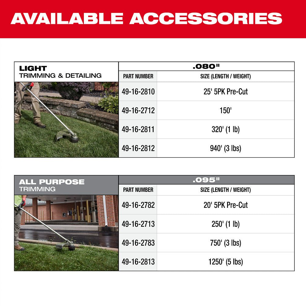 Milwaukee 3046-21HD M18 FUEL 18V 16" String Trimmer Kit - Image 29