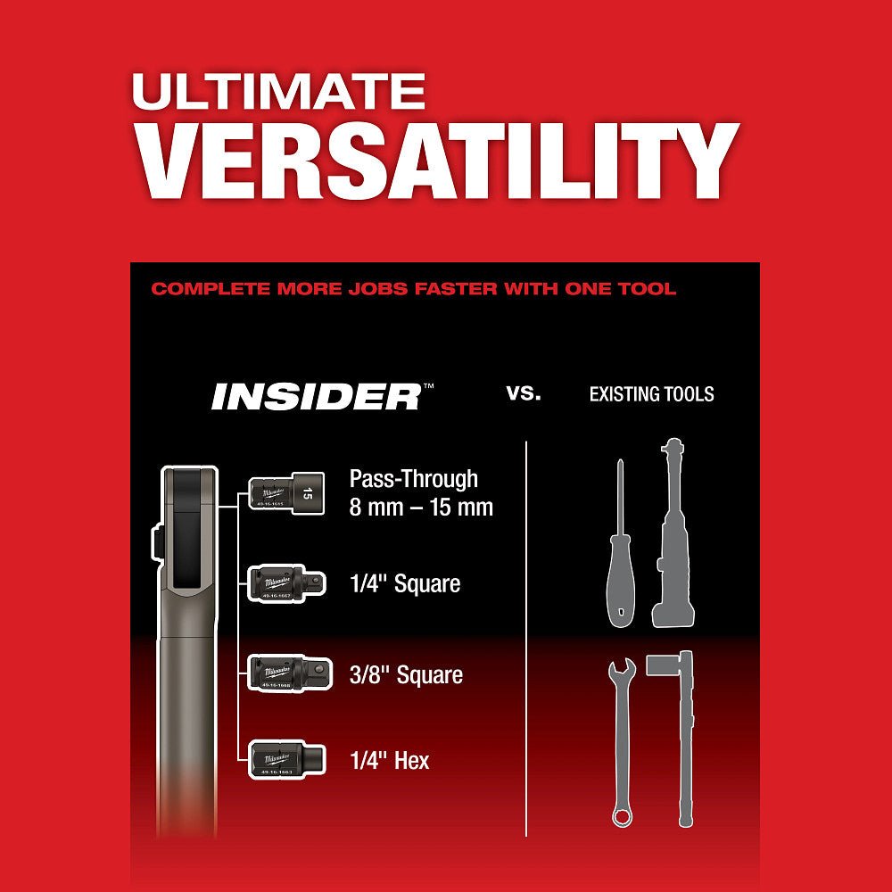 Milwaukee 3050-20X5 M12 FUEL INSIDER 12V Cordless Box Ratchet w/ 5AH Battery - Image 2