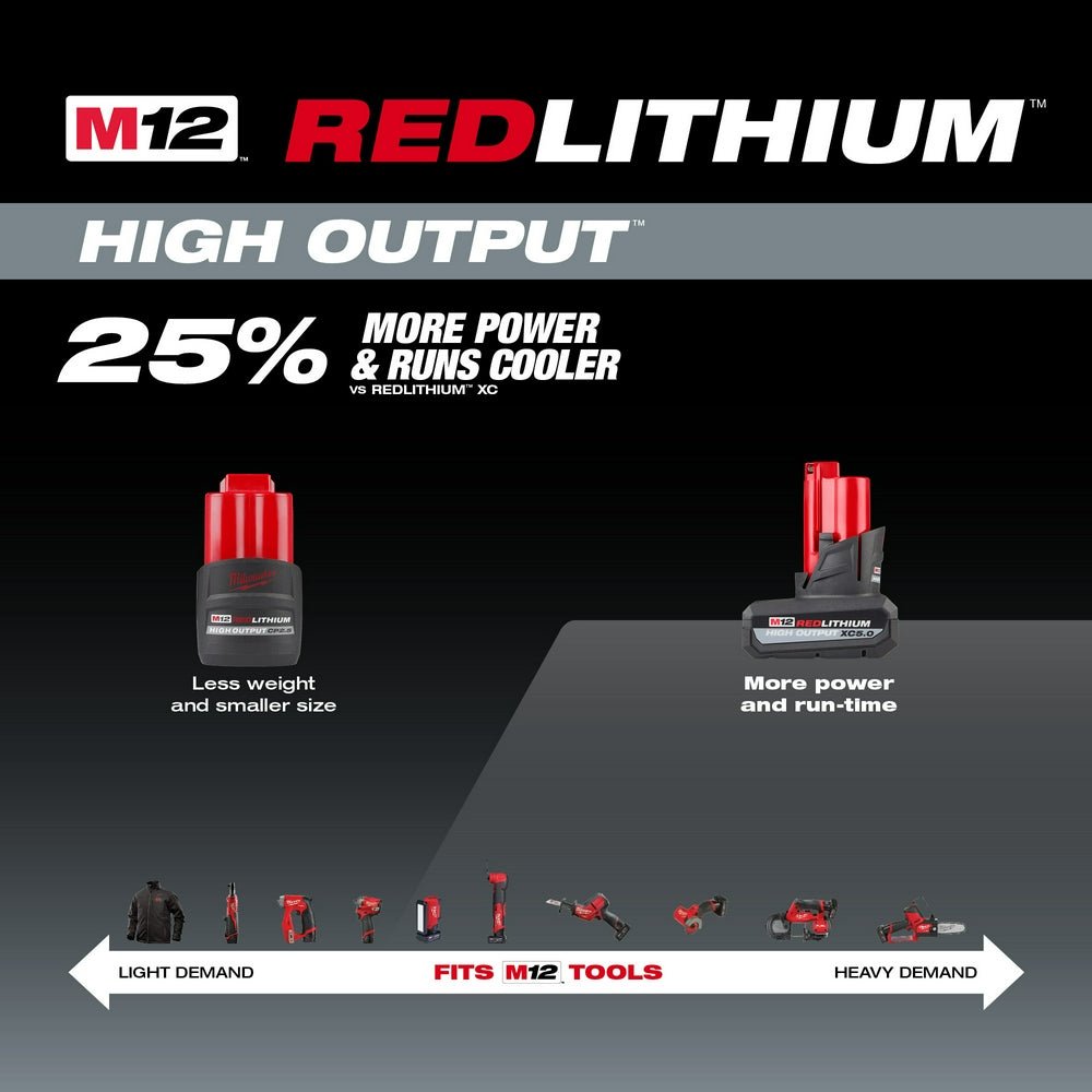 Milwaukee 3050-20X5 M12 FUEL INSIDER 12V Cordless Box Ratchet w/ 5AH Battery - Image 6